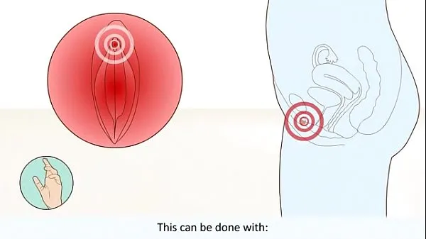 Új Female Orgasm How It Works What Happens In The Body mega cső
